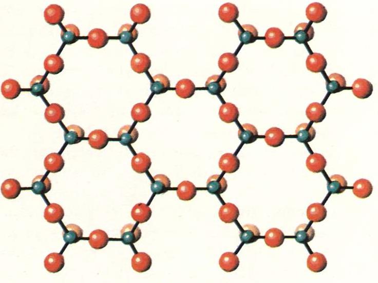 Fillosilicati Minerali che organizzano i loro