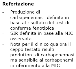 Enterobatteri produttori di CARBAPENEMASI Protocollo microbiologico Identificazione di