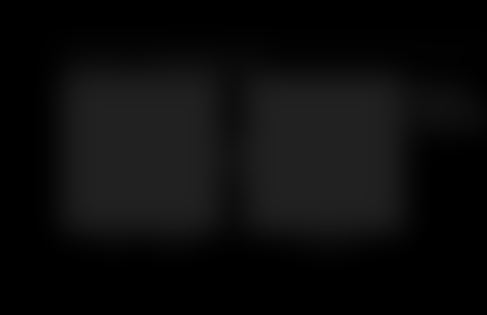 Sensitivity Sensitivity Alcuni parametri aumento: Infezioni (polmoniti, ascessi) WBC, linfociti, Aptoglobina Score= 3,036 Aptoglobina AUC= 86 % CutOff = 1,38