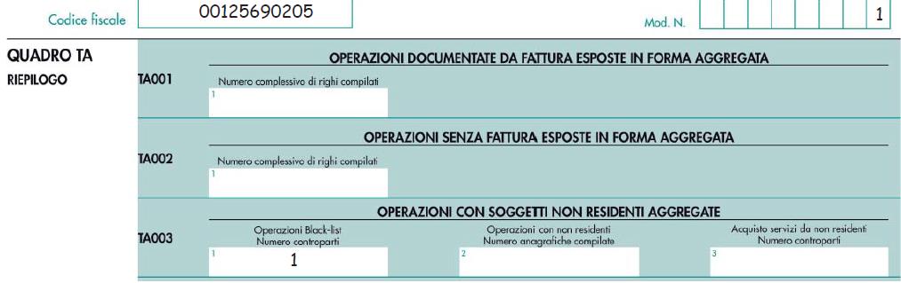 Costi sostenuti in Paese Black list 133 ESEMPIO OMUNICAZIONE DELLE