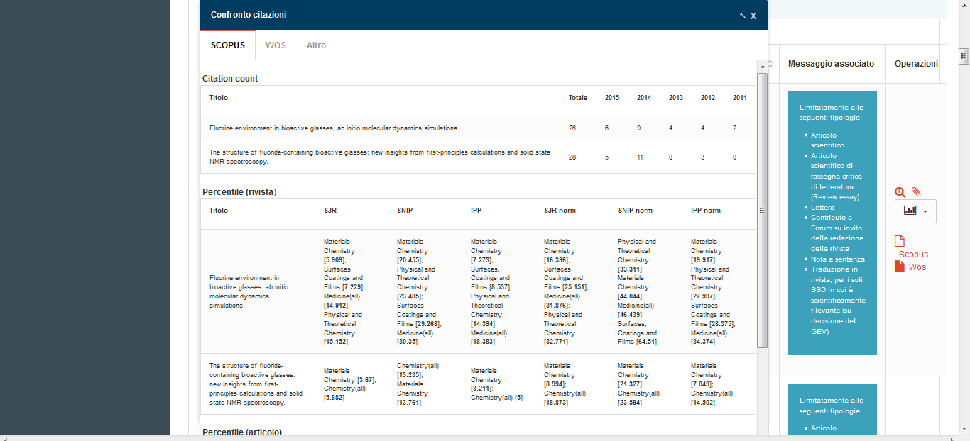 Visualizzazione e confronto dei dati bibliometrici: Scopus La finestra si apre di default nella scheda con i dati di Scopus.