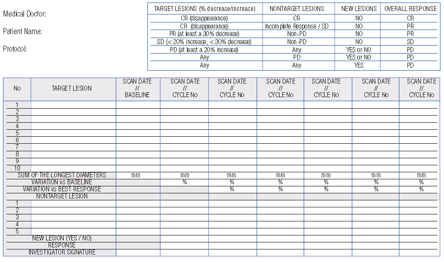 SCHEDA RACCOLTA DATI