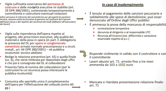 - Direttore dei Lavori - DIRETTORE DEI