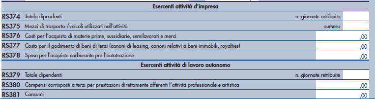 Obblighi Conservazione documentale?