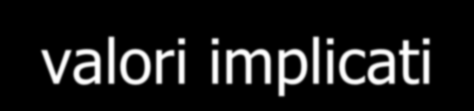 Una riflessione etica 4 DOMANDE 1.Quali sono i retroscena dei conflitti dei valori? 2.