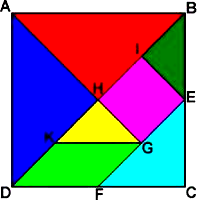 1) Osserva la figura. 2) Individua le sette figure di cui è composto il quadrato ABCD e descrivile.