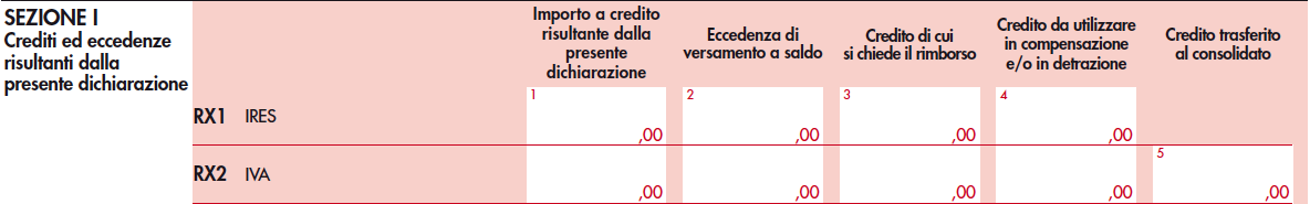 Richiesta di rimborso