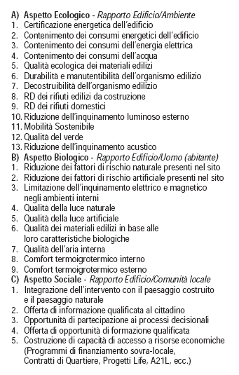 11.5.2 SB100 Una importante metodologia applicativa, che potrebbe utilmente essere applicata anche nelle trasformazioni di La Maddalena, per migliorare la qualità offerta delle trasformazioni