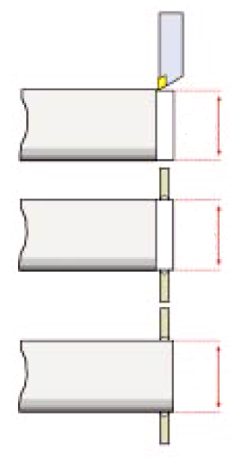 Supponendo un tempo ciclo di 50 secondi si può concludere che: Utilizzando PULLEX si risparmia fino ad un giorno a settimana PULLEX è un accessorio molto redditizio per il vostro tornio CNC