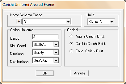 Il carico sulle aree nulle viene assegnato utilizzando il comando Carico Uniforme sui Frame.