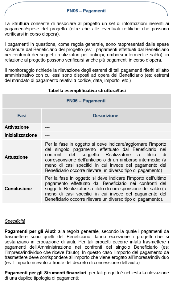 rilevazione rispetto alla modalità generale (es: differenze nella rilevazione di alcuni dati in funzione del Fondo di riferimento, del tipo di progetto, etc.