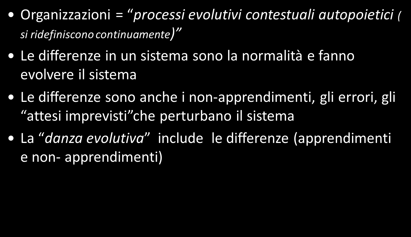 Il sistema organizzativo