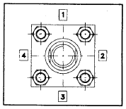 CARATTERISTICHE TECNICHE SCELTA DELLA SERIE COSTRUTTIVA Per la definizione della serie costruttiva verificare che nelle condizioni di lavoro dell impianto non vengono superati i valori di pressione