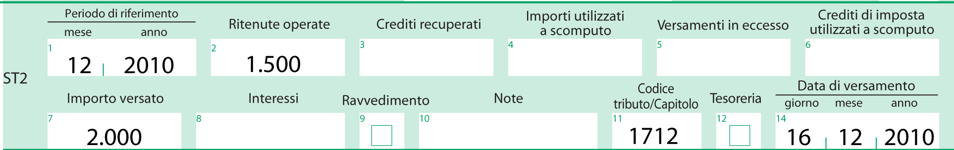 MODALITA DI VERSAMENTO L acconto e il saldo devono essere versati con il modello F24, utilizzando il codice tributo 1712 per l acconto e il codice tributo 1713 per il saldo.