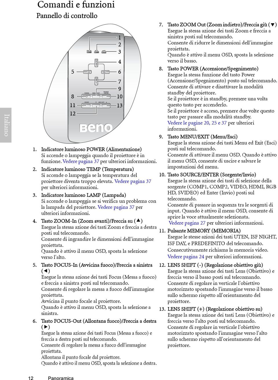 Vedere pagina 37 per ulteriori informazioni. 3. Indicatore luminoso LAMP (Lampada) Si accende o lampeggia se si verifica un problema con la lampada del proiettore.