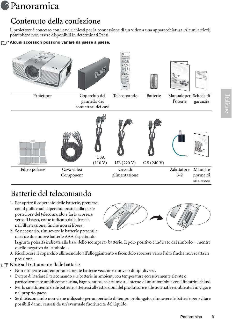 Proiettore Coperchio del pannello dei connettori dei cavi Telecomando Batterie Manuale per l'utente Scheda di garanzia USA (110 V) UE (220 V) GB (240 V) Cavo di alimentazione Filtro polvere Cavo