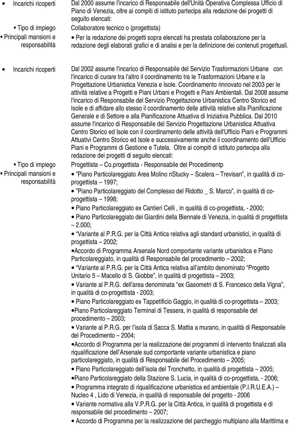 degli elaborati grafici e di analisi e per la definizione dei contenuti progettuali.