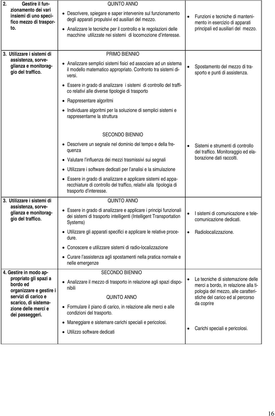 Analizzare le tecniche per il controllo e le regolazioni delle macchine utilizzate nei sistemi di locomozione d interesse.