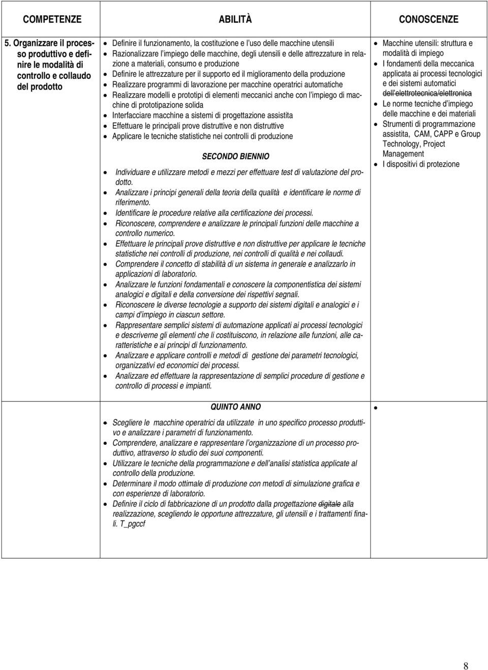 delle macchine, degli utensili e delle attrezzature in relazione a materiali, consumo e produzione Definire le attrezzature per il supporto ed il miglioramento della produzione Realizzare programmi