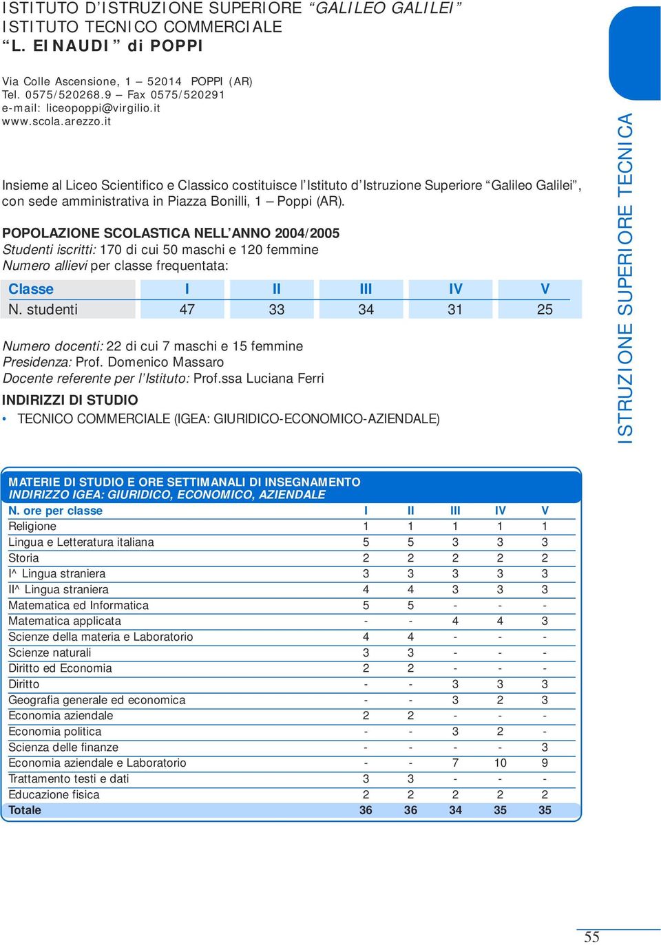 it Insieme al Liceo Scientifico e Classico costituisce l Istituto d Istruzione Superiore Galileo Galilei, con sede amministrativa in Piazza Bonilli, 1 Poppi (AR).