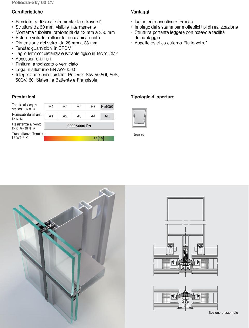 AW-6060 Integrazione con i sistemi Poliedra-Sky 0,0I, 0S, 0CV, 60, Sistemi a Battente e Frangisole Vantaggi Isolamento acustico e termico Impiego del sistema per molteplici tipi di realizzazione