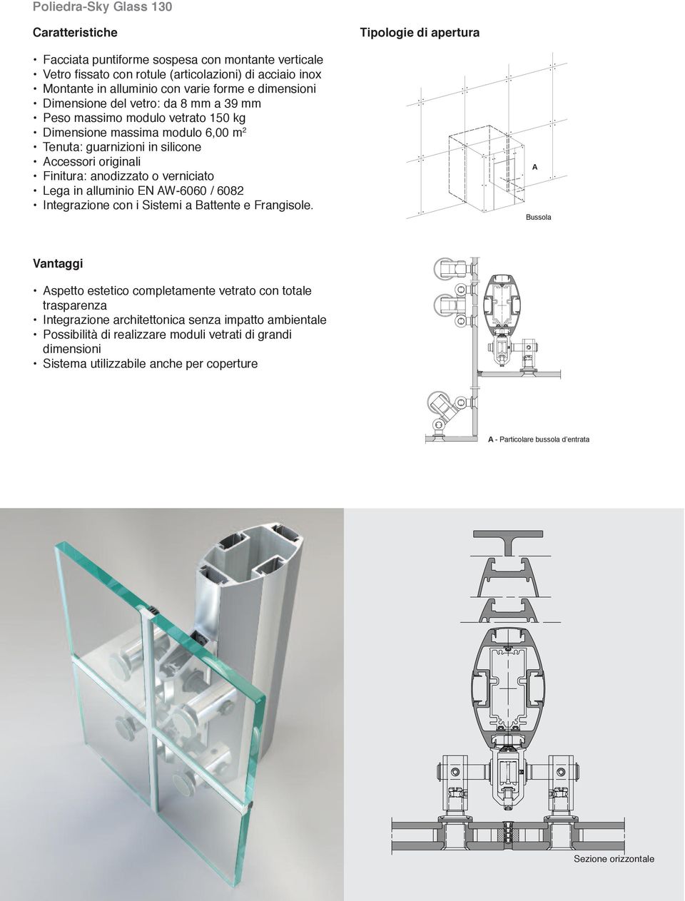 verniciato Lega in alluminio EN AW-6060 / 608 Integrazione con i Sistemi a Battente e Frangisole.