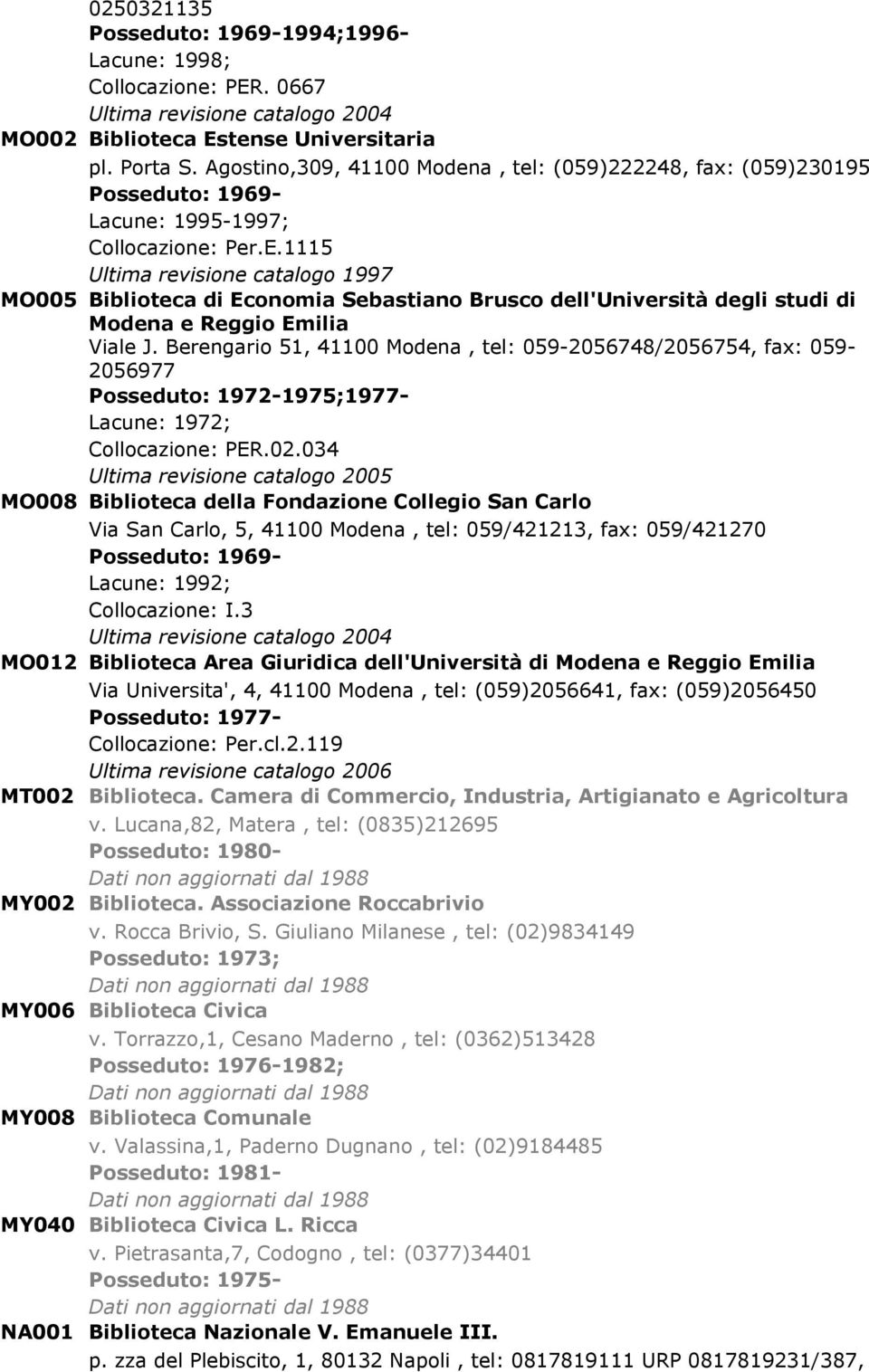 1115 Ultima revisione catalogo 1997 MO005 Biblioteca di Economia Sebastiano Brusco dell'università degli studi di Modena e Reggio Emilia Viale J.