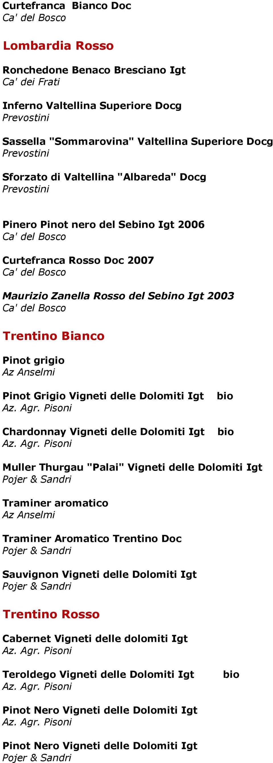 Ca' del Bosco Trentino Bianco Pinot grigio Az Anselmi Pinot Grigio Vigneti delle Dolomiti Igt Az. Agr.