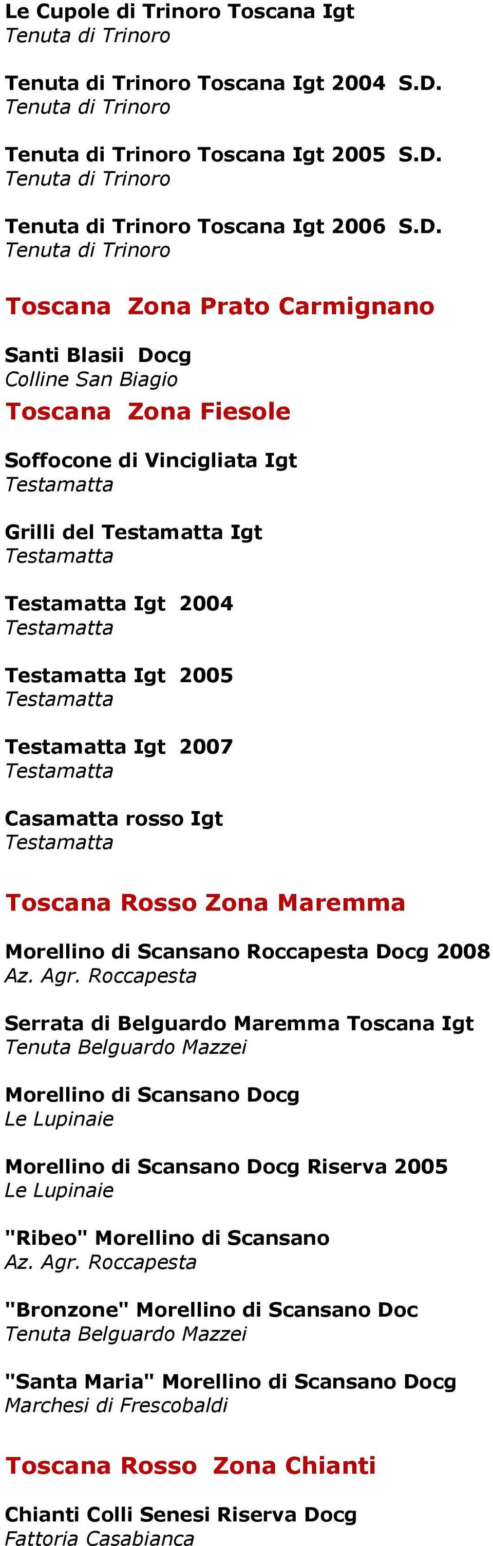 Igt 2004 Testamatta Testamatta Igt 2005 Testamatta Testamatta Igt 2007 Testamatta Casamatta rosso Igt Testamatta Toscana Rosso Zona Maremma Morellino di Scansano Roccapesta Docg 2008 Az. Agr.