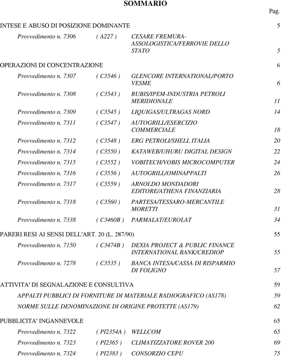 7309 ( C3545 ) LIQUIGAS/ULTRAGAS NORD 14 Provvedimento n. 7311 ( C3547 ) AUTOGRILL/ESERCIZIO COMMERCIALE 18 Provvedimento n. 7312 ( C3548 ) ERG PETROLI/SHELL ITALIA 20 Provvedimento n.