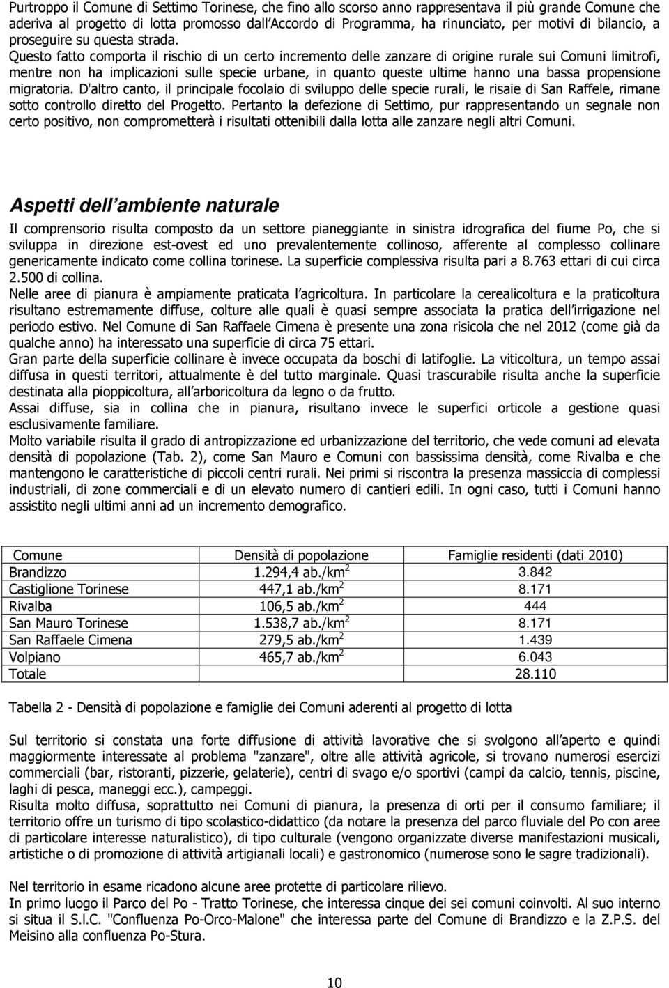 Questo fatto comporta il rischio di un certo incremento delle zanzare di origine rurale sui Comuni limitrofi, mentre non ha implicazioni sulle specie urbane, in quanto queste ultime hanno una bassa