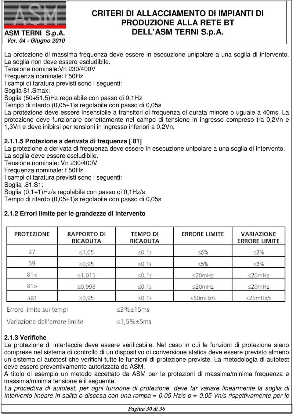 Smax: Soglia (50 51,5)Hz regolabile con passo di 0,1Hz Tempo di ritardo (0,05 1)s regolabile con passo di 0,05s La protezione deve essere insensibile a transitori di frequenza di durata minore o