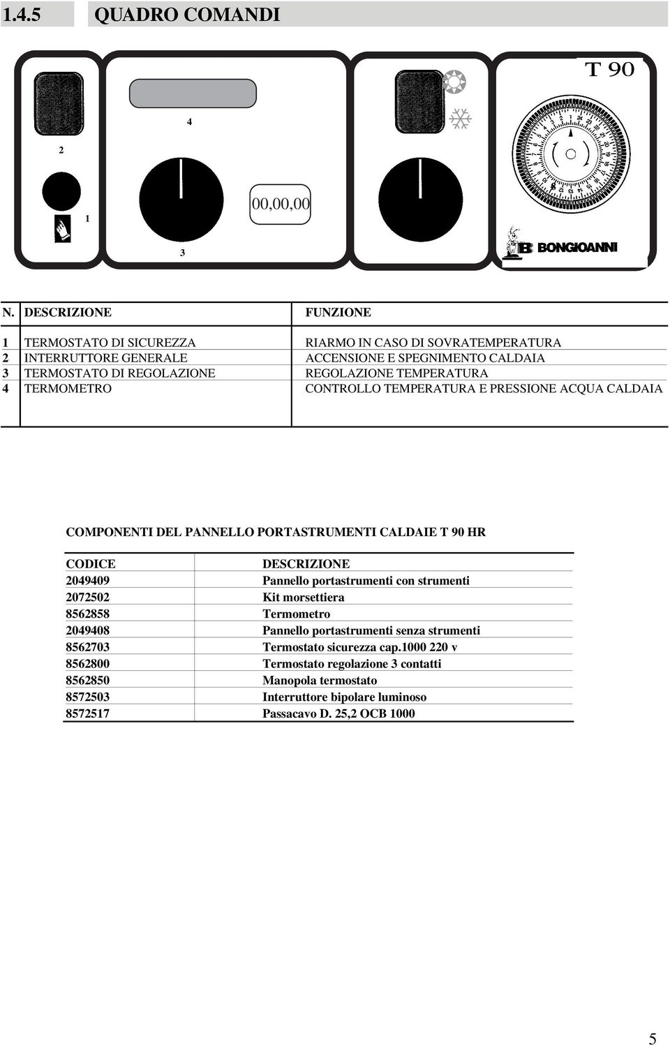 REGOLAZIONE TEMPERATURA 4 TERMOMETRO CONTROLLO TEMPERATURA E PRESSIONE ACQUA CALDAIA COMPONENTI DEL PANNELLO PORTASTRUMENTI CALDAIE T 90 HR CODICE DESCRIZIONE 2049409