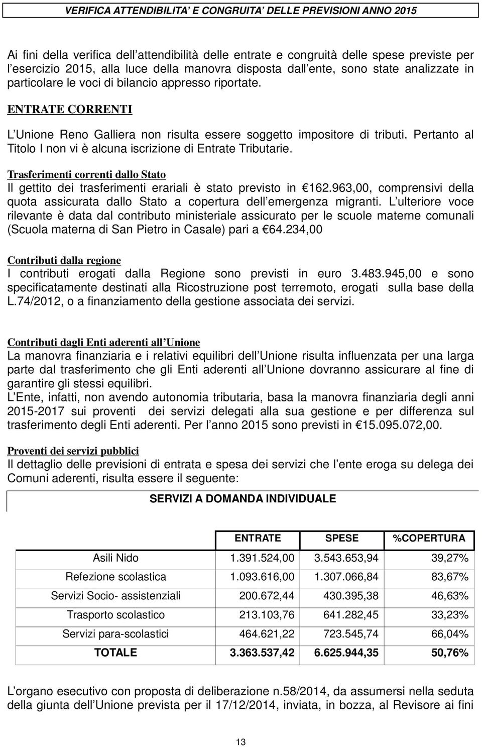 Pertanto al Titolo I non vi è alcuna iscrizione di Entrate Tributarie. Trasferimenti correnti dallo Stato Il gettito dei trasferimenti erariali è stato previsto in 162.