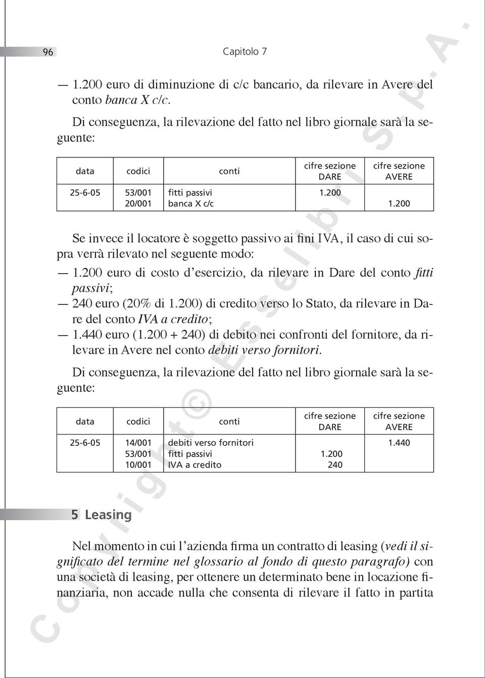 200 euro di costo d esercizio, da rilevare in Dare del conto fitti passivi; 240 euro (20% di 1.200) di credito verso lo Stato, da rilevare in Dare del conto Iva a credito; 1.440 euro (1.