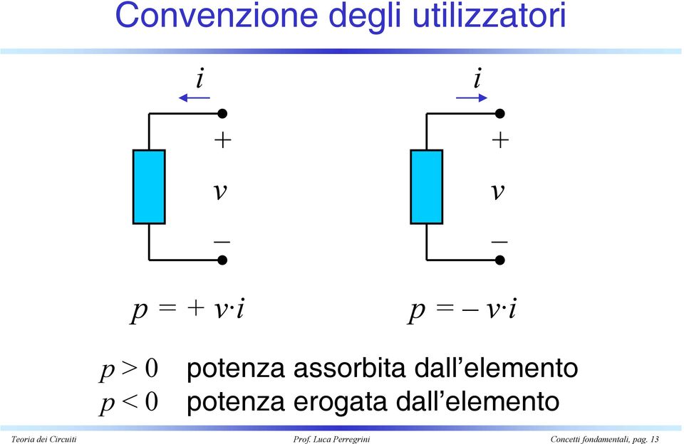 potenza erogata dall elemento Teoria dei Circuiti