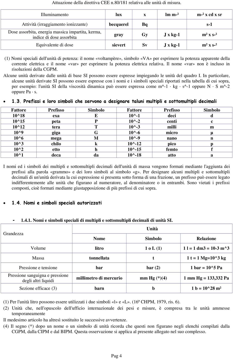 «var» per esprimere la potenza elettrica relativa. Il nome «var» non è incluso in risoluzioni della CGPM.