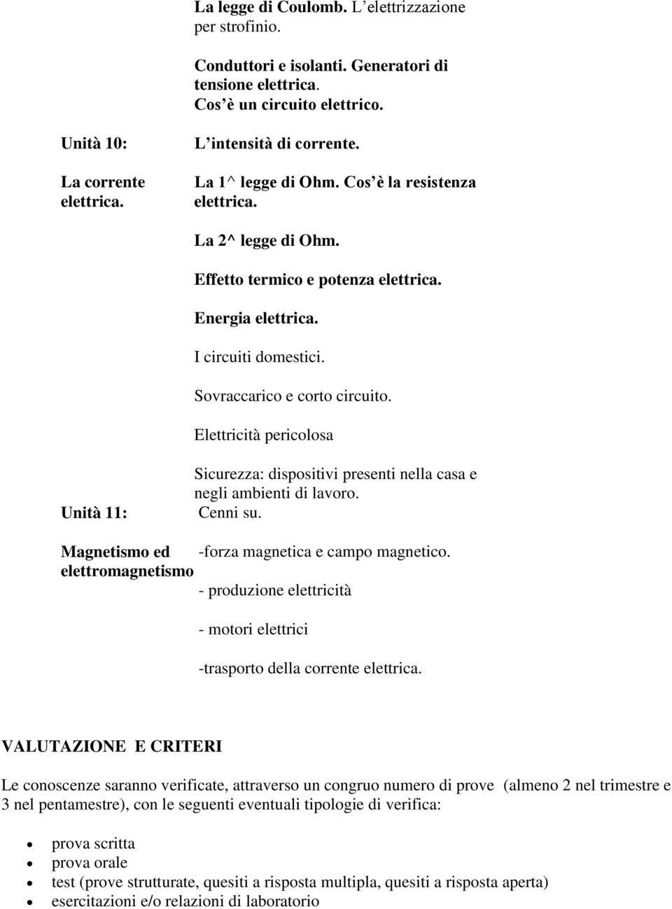 Elettricità pericolosa Unità 11: Sicurezza: dispositivi presenti nella casa e negli ambienti di lavoro. Cenni su. Magnetismo ed elettromagnetismo -forza magnetica e campo magnetico.