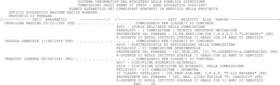 ............. COMMISSARIO PER CLASSE/I DI CONCORSO A035 - ELETTROTECNICA ED APPLICAZIONI DELLA COMMISSIONE FEISGJ002 - II COMMISSIONE SPERIMENTALE PROVENIENTE DA: FERRARA - IST.TECN.IND. ITI "N.