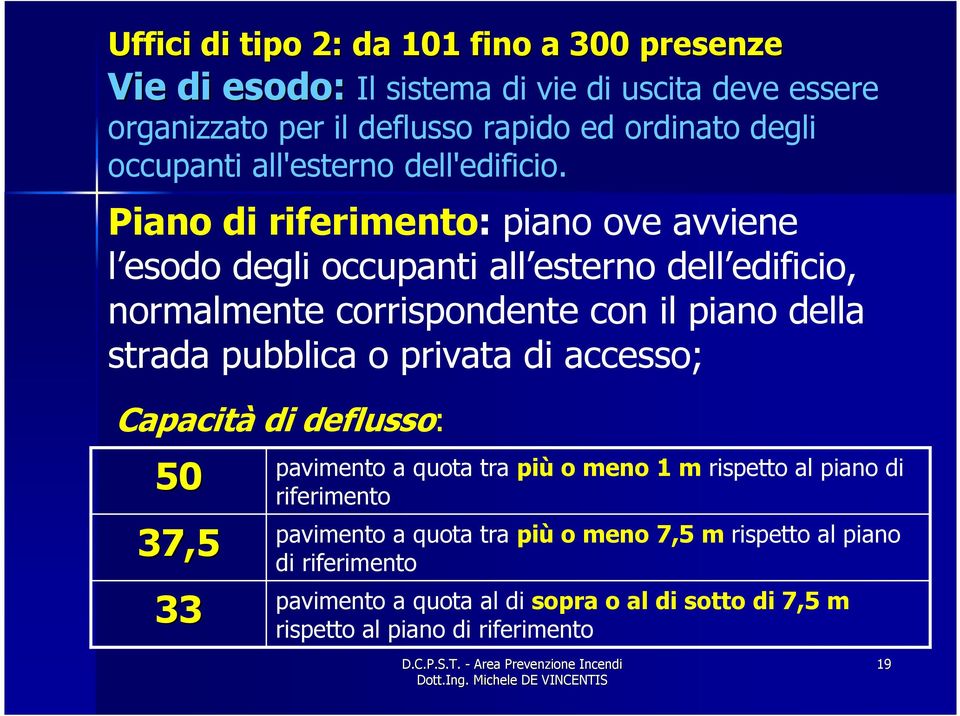 Piano di riferimento: piano ove avviene l esodo degli occupanti all esterno dell edificio, normalmente corrispondente con il piano della strada pubblica o