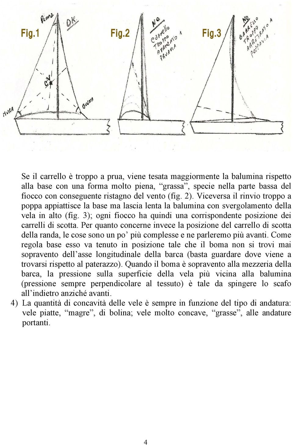 3); ogni fiocco ha quindi una corrispondente posizione dei carrelli di scotta.