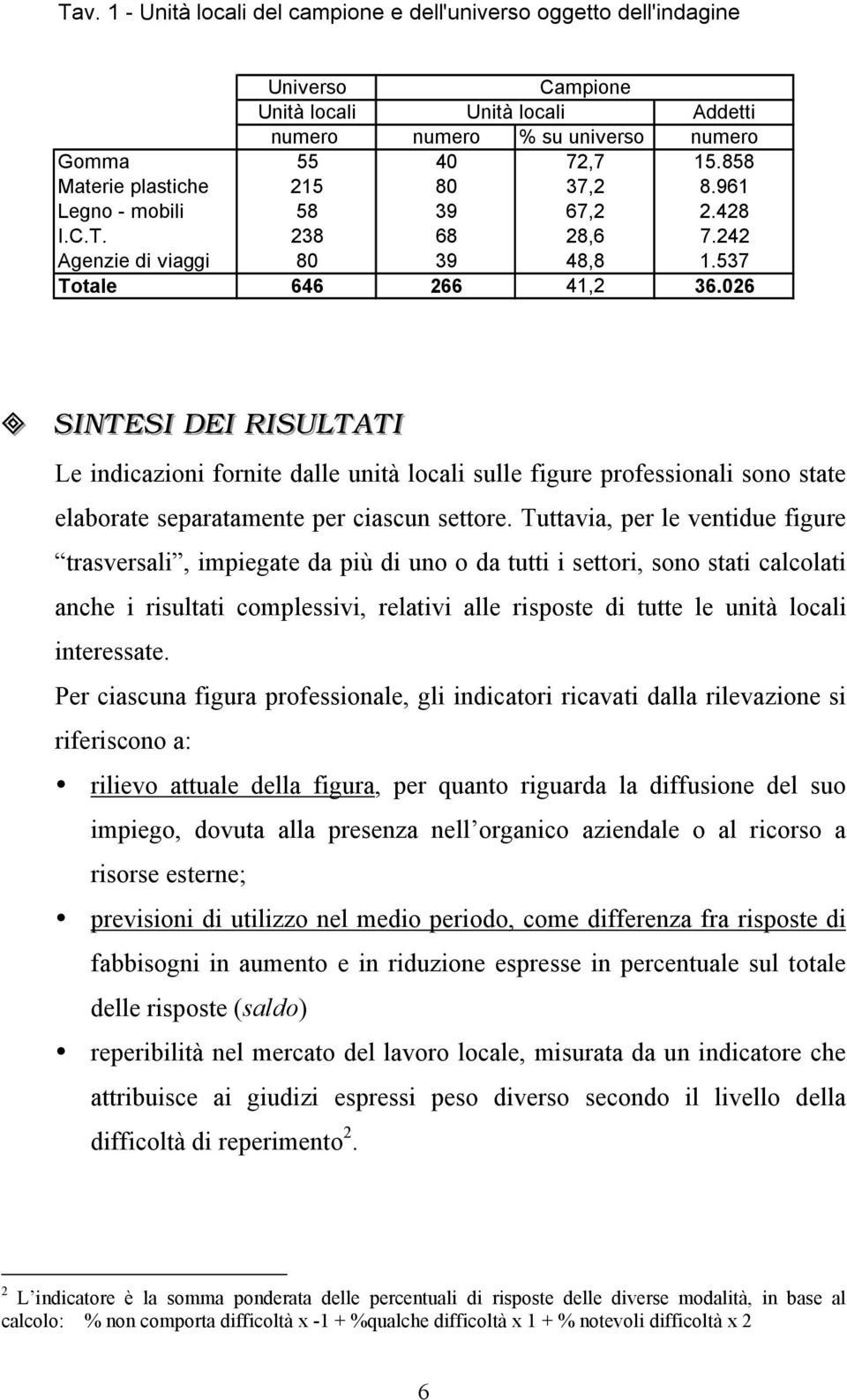 SIINTESII DEII RIISULTATII Le indicazioni fornite dalle unità locali sulle figure professionali sono state elaborate separatamente per ciascun settore.