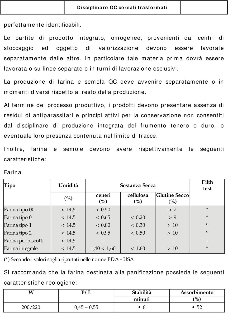 La produzione di farina e semola QC deve avvenire separatamente o in momenti diversi rispetto al resto della produzione.