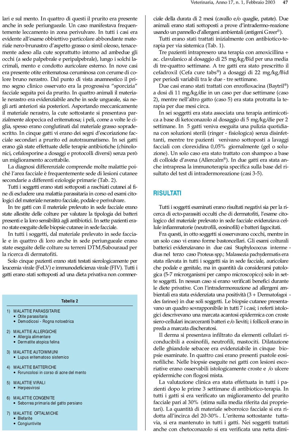 Lupus eritematoso sistemico 4) MALATTIE BATTERICHE Foruncolosi in corso di acne del mento 5) MALATTIE VIRALI Herpesvirosi 6) MALATTIE CONGENITE Seborrea primaria del gatto persiano 7) MALATTIE