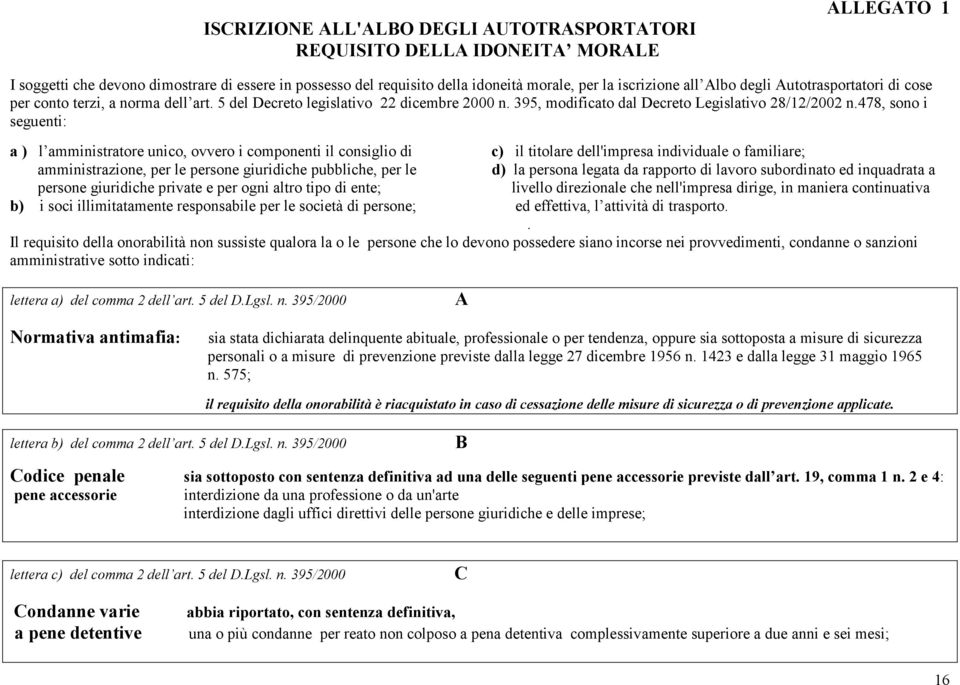 478, sono i seguenti: a ) l amministratore unico, ovvero i componenti il consiglio di c) il titolare dell'impresa individuale o familiare; amministrazione, per le persone giuridiche pubbliche, per le