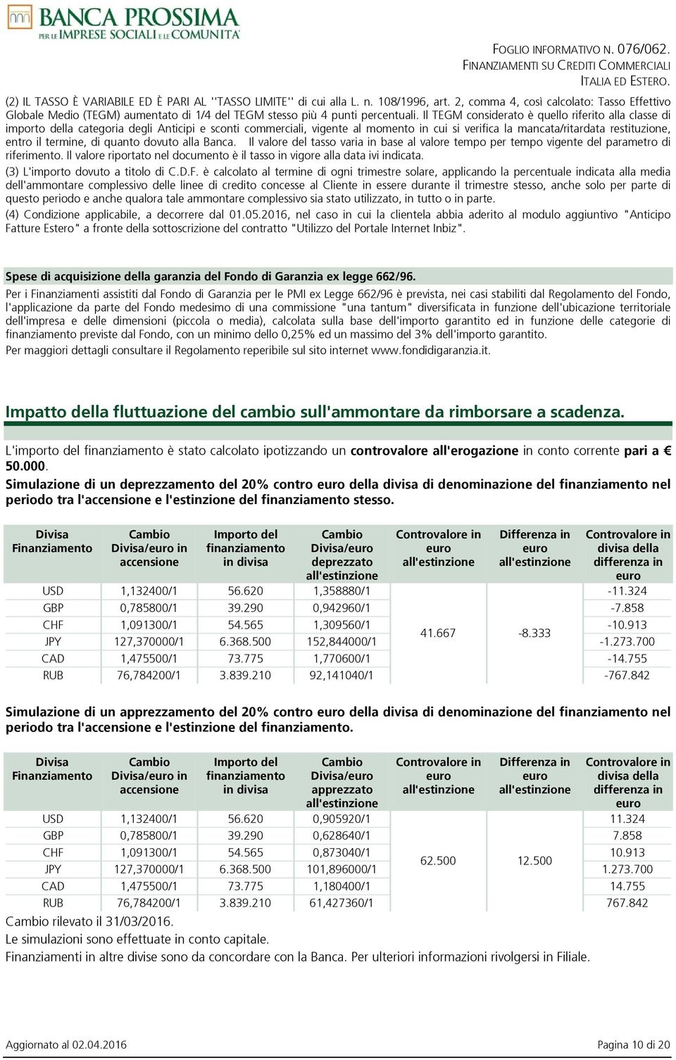 Il TEGM considerato è quello riferito alla classe di importo della categoria degli Anticipi e sconti commerciali, vigente al momento in cui si verifica la mancata/ritardata restituzione, entro il