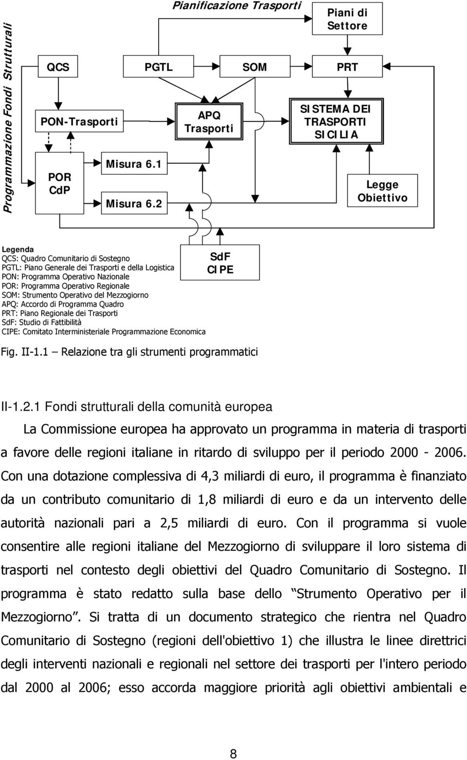 Logistica PON: Programma Operativo Nazionale POR: Programma Operativo Regionale SOM: Strumento Operativo del Mezzogiorno APQ: Accordo di Programma Quadro PRT: Piano Regionale dei Trasporti SdF: