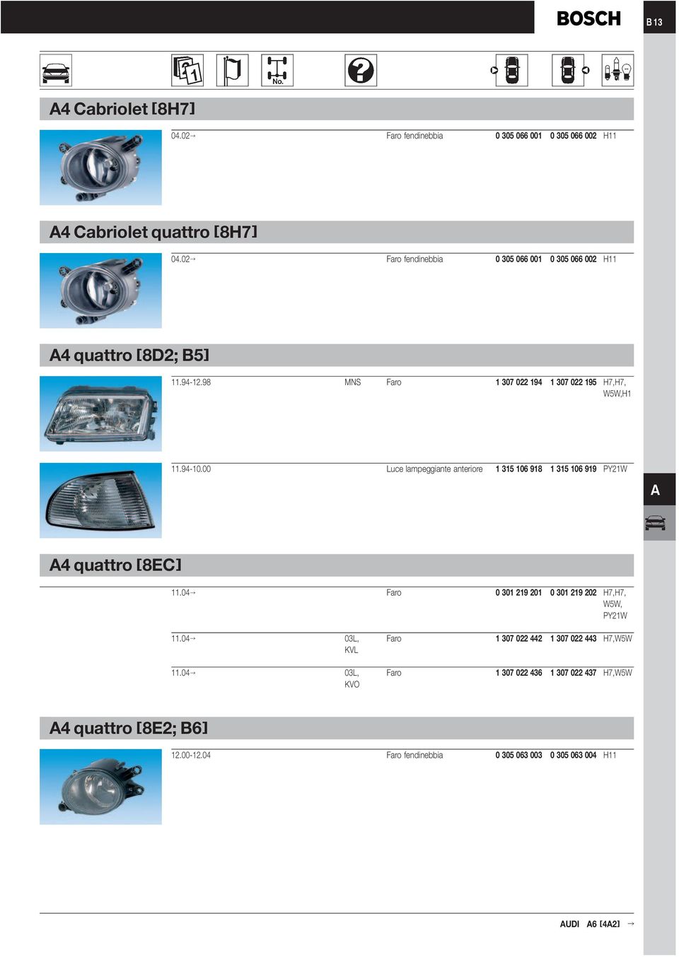 00 Luce lampeggiante anteriore 1 315 106 918 1 315 106 919 A A4 quattro [8EC] 11.04 œ Faro 0 301 219 201 0 301 219 202 H7,H7,, 11.04 œ 03L, KVL 11.