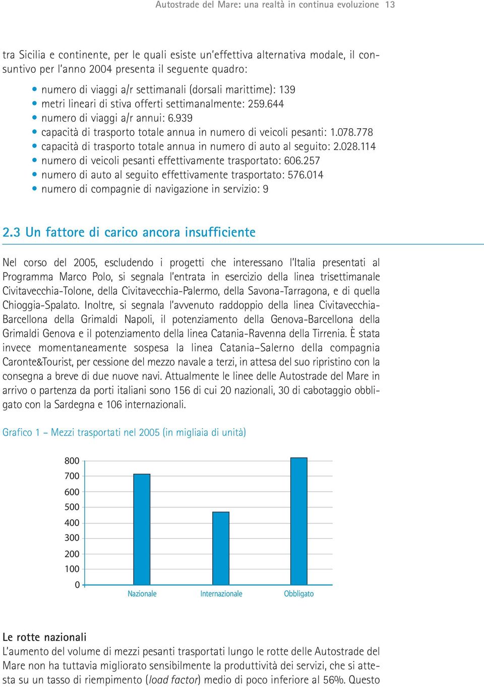 939 capacità di trasporto totale annua in numero di veicoli pesanti: 1.078.778 capacità di trasporto totale annua in numero di auto al seguito: 2.028.