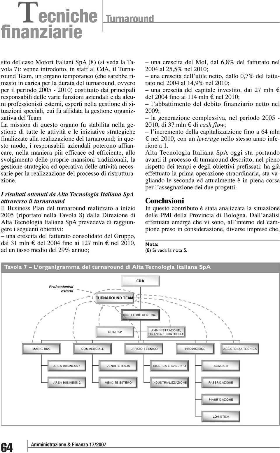 speciali, cui fu affidata la gestione organizzativa del Team La mission di questo organo fu stabilita nella gestione di tutte le attività e le iniziative strategiche finalizzate alla realizzazione